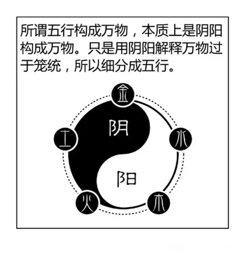 正五行属性是什么_1979年是五行属性_问道五行竞猜五行和生肖都中是多少倍?