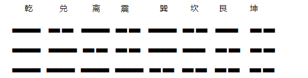 梅花易数体用准吗_周易梅花数_体脂秤准还是体重秤准