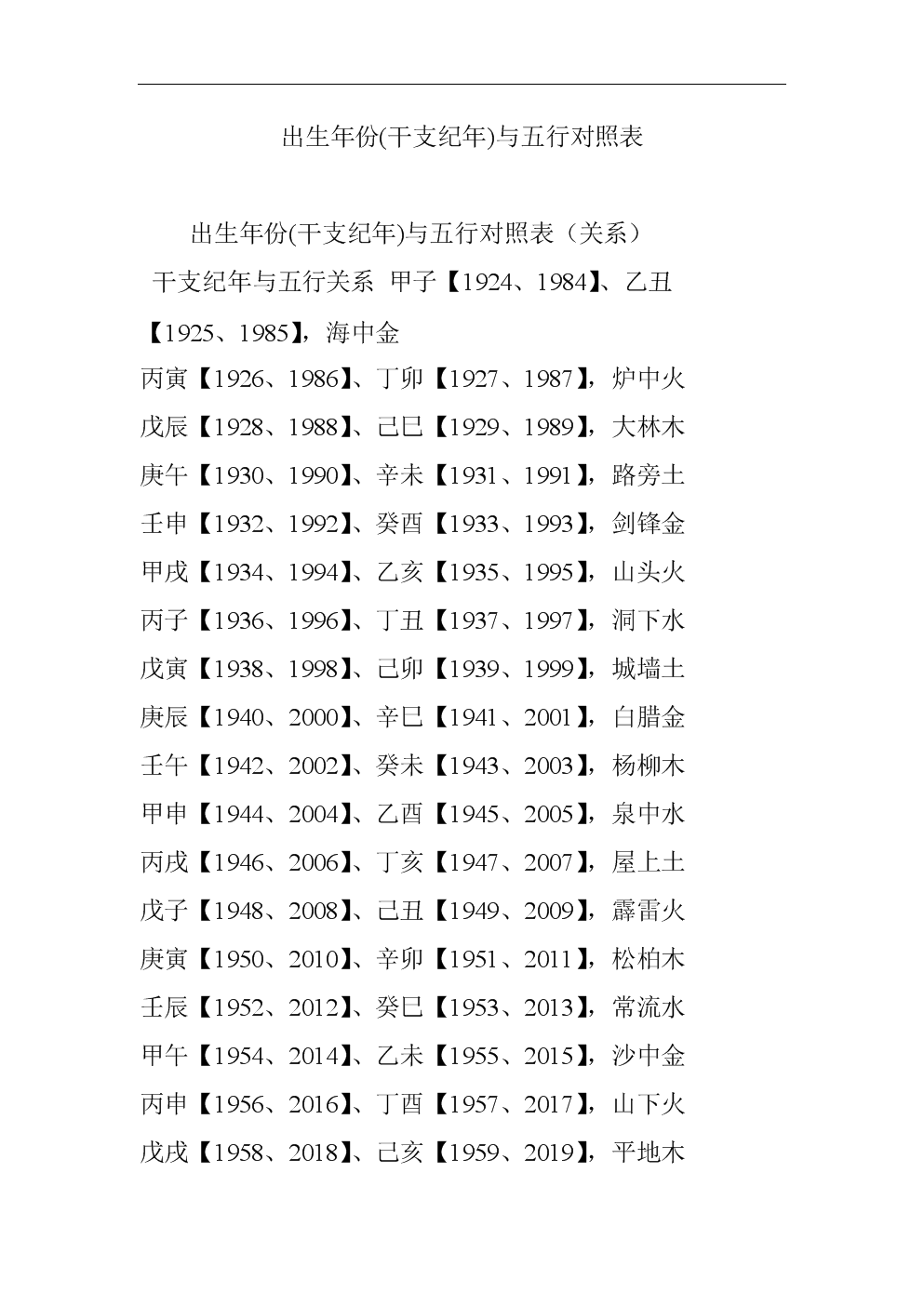 地支的阴阳属性分法_十二地支属性_地支藏干