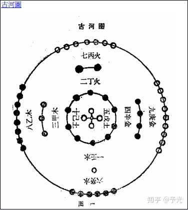 起源 找个地方休息_中华医学起源-易经_易经起源地方