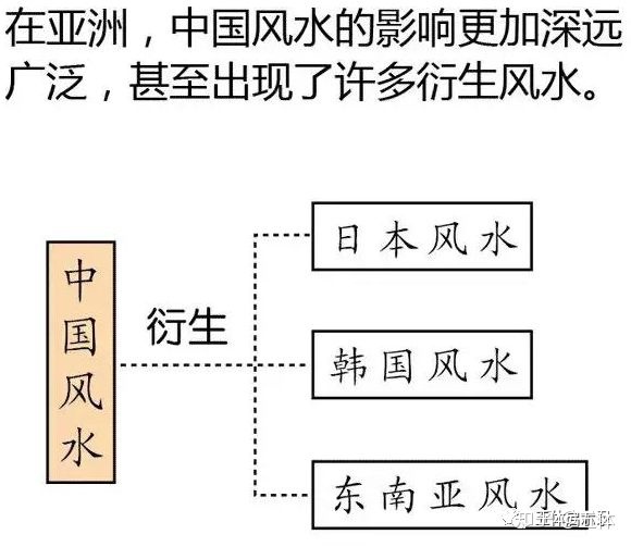 民间风水_民间风水口诀准的吓人_十大元帅民间风水故事