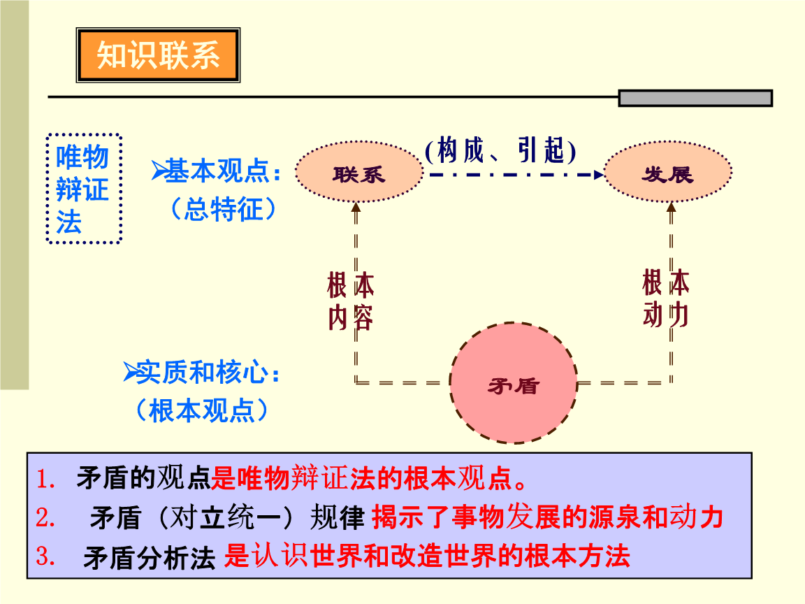 王夫之思想主张_王夫之发展了哪位哲学_王夫之的哲学思想主张