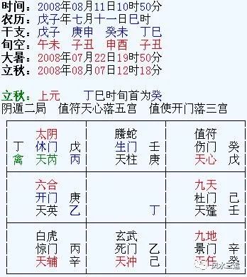 免费测婚姻周易八字_周易免费测八字名字打分测试_周易免费测八字桃花运