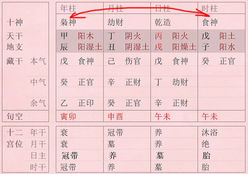 生辰测八字五行缺什么_生辰八字知识_八字生辰阴阳历