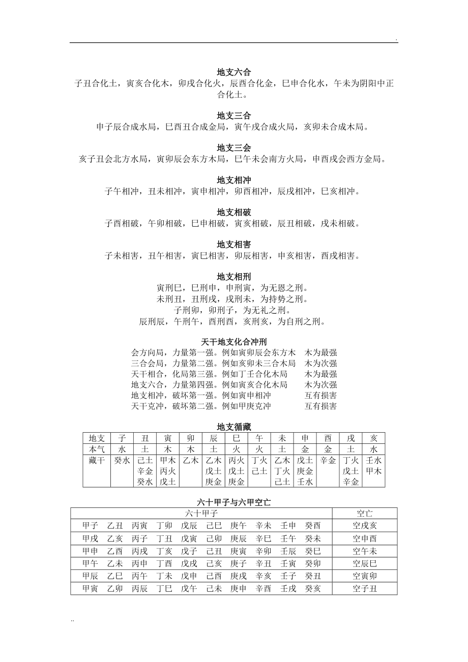 八字知识入门_如何学八字入门基础知识_学八字入门