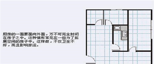 学装修列表爱其居装修网_新房装修风水_装修风水学