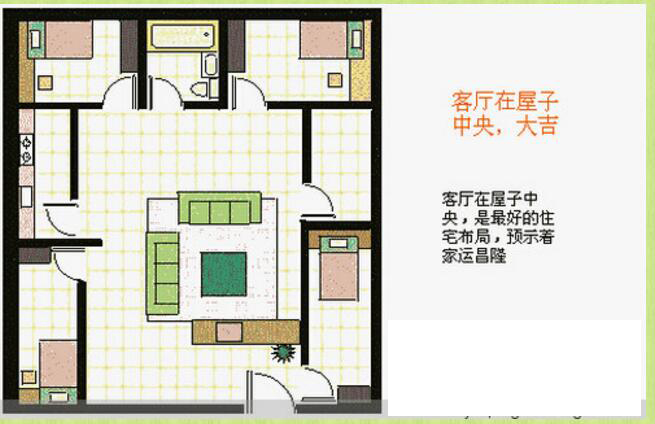 学装修列表爱其居装修网_新房装修风水_装修风水学