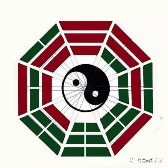 八卦易经_易经八卦算命生辰八字_起名字根据生辰八字还是易经八卦