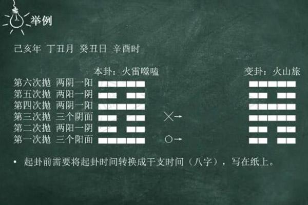 陈龙羽紫薇斗数_紫微斗数十二地支在子宫_紫微命斗数非常不准