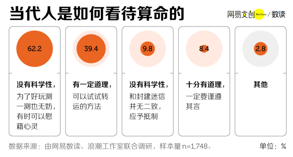 奇门与六壬预测比较_六壬预测案例_新浪博客搜索六壬案例