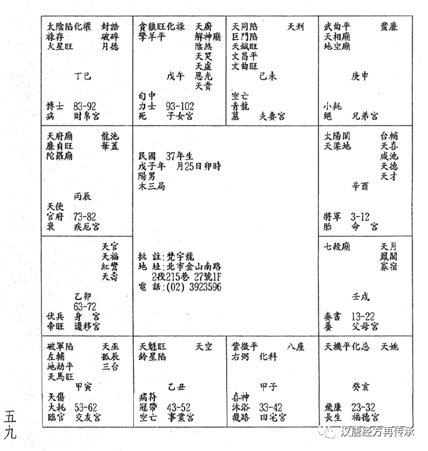 各星入父母宫_紫微星入夫妻宫案例_紫微化科入父母宫