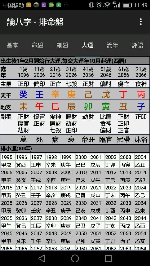 生辰八字庚指的是什么意思_我要找八字生辰四柱算命网洛中国_八字生辰起名打分测试