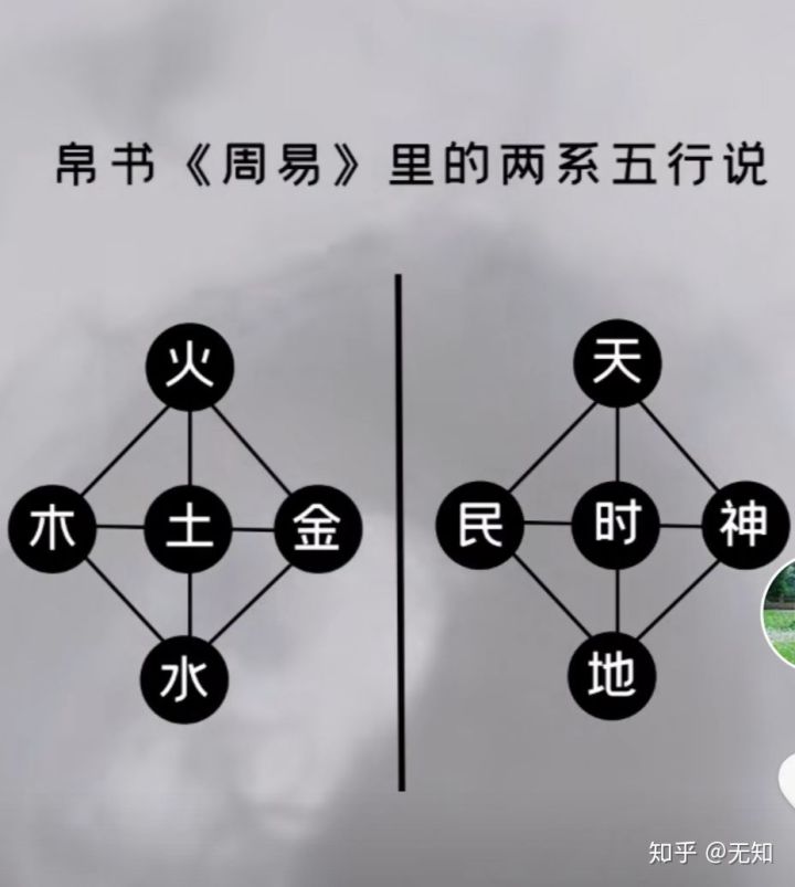 五行属金的字姓名学解释及五行属金的名字大全_生肖五行属金八字五行属土,哪个对的_岳五行属什么