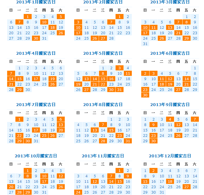 大学周易课_周易64卦金钱课_周易择吉日课