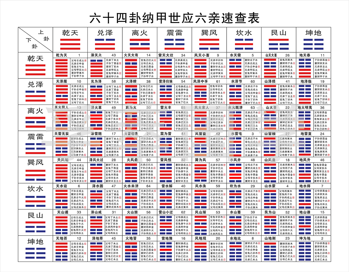 周易测铺名_周易免费测公司名吉凶_周易八卦公司测名