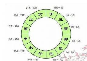 四柱八字的十神代表什么意思 十神断命口诀 十神在四柱干支详解表