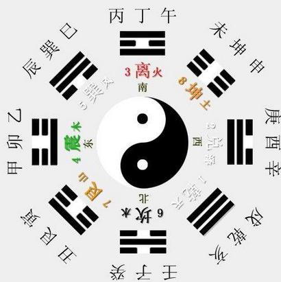 按生辰八字起名字 按生辰八字取名测分 一般人压不住的名字