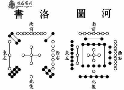 公元1368年至公元1644年_易经八卦起源_易经起源公元多少年