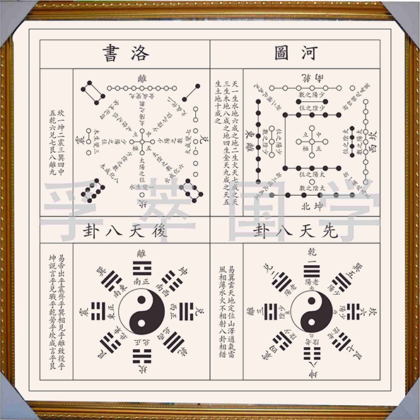 公元1368年至公元1644年_易经八卦起源_易经起源公元多少年