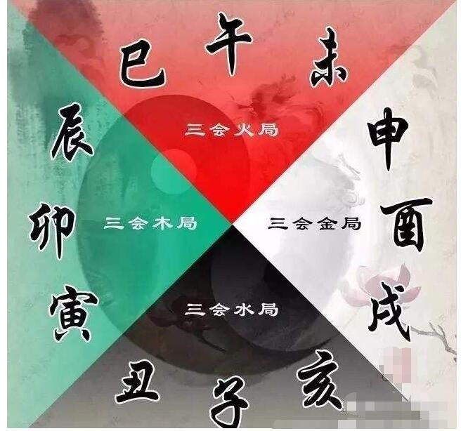 杀印相生同一地支生出_什么样的八字才算是真正的杀印相生_八字地支连续相生