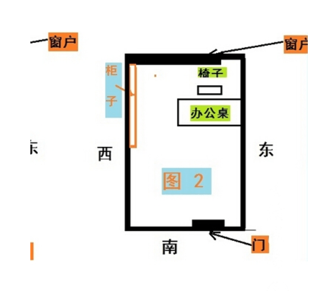 办公室风水布局的七大禁忌 怎样布局办公室风水旺官运财运