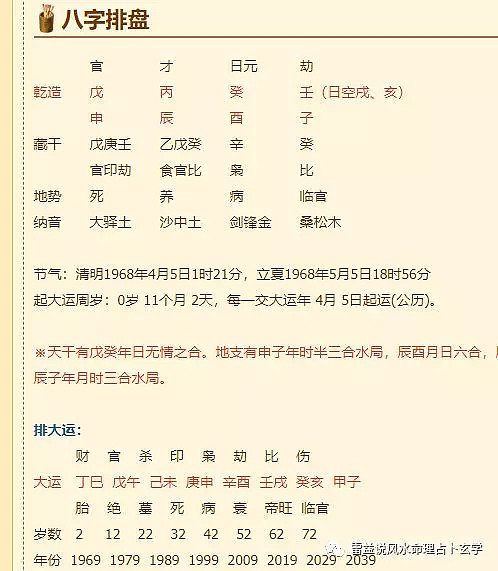 生辰八字未时是什么时候 生辰八字详细分析：想出去工作，不知道以后事业财运如何？