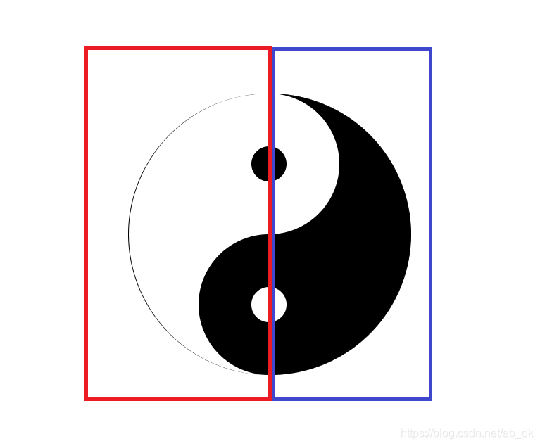 如何用CSS制作太极图呢？这要用到boder的一个属性