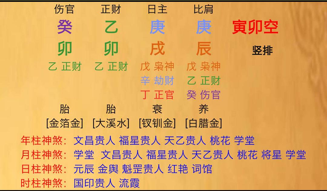 八字格局七杀格局之败格_八字看什么格局_八字格局好是不是命好