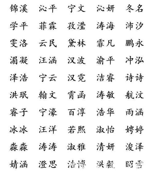 五行属水的字有哪些 起名五行属水的文字寓意大全_皓字五行属什么_皓五行属性是什么意思皓字起名五行属什么