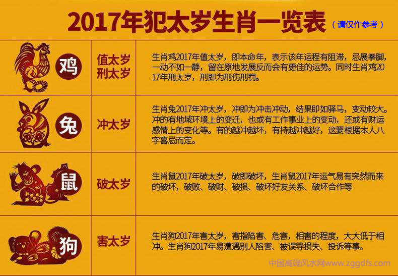 2019年犯太岁佩戴什么化解方法_2023年属鸡的犯太岁怎么化解_2016年犯太岁如何化解