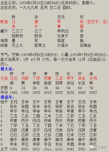 八字在线测算_在线测算八字预测_溜溜八字排盘在线测算