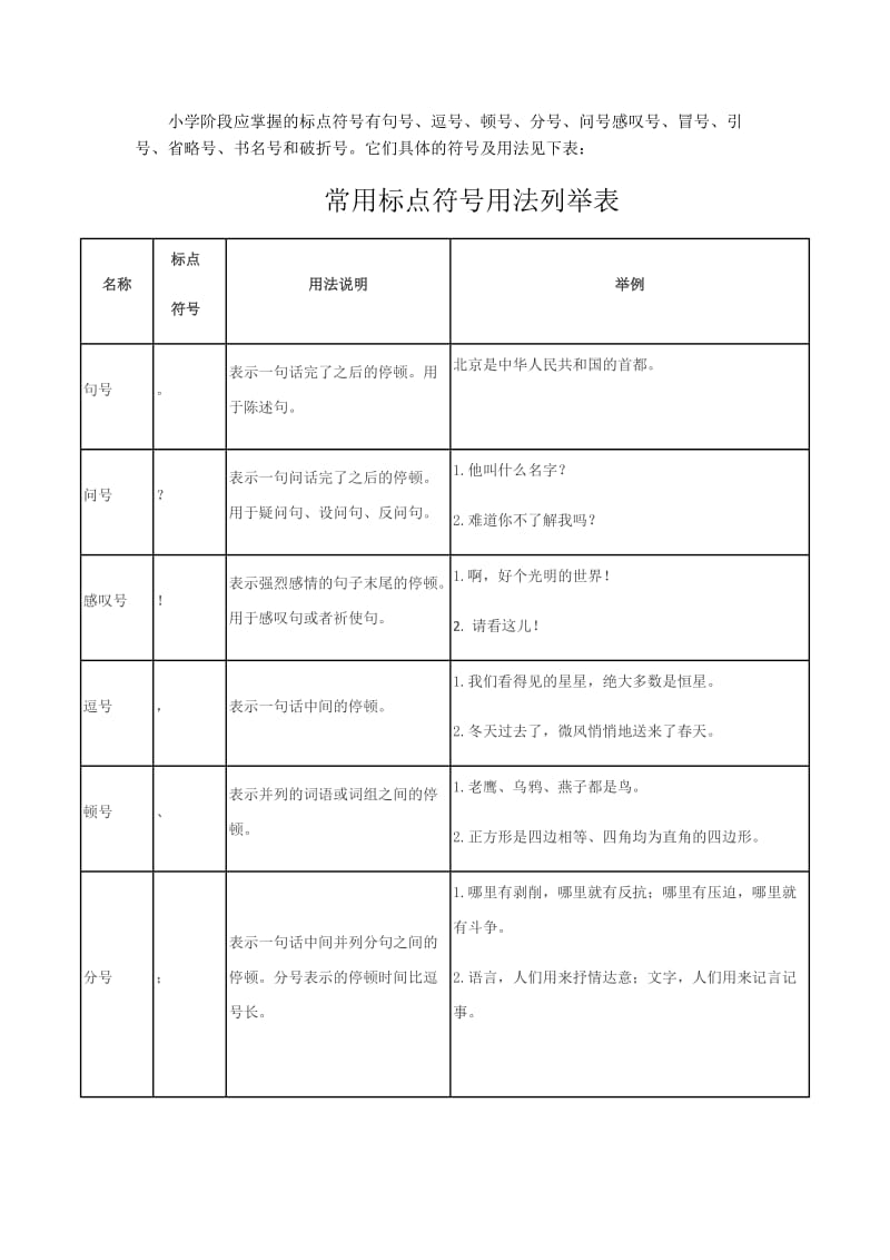 学假肢制作容易吗?_青岛新标点学校官网_怎么最容易学标点符号