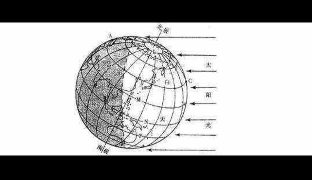 杨庆中易经讲座1-6集_小雅 易经基础太极两仪四象_易经中的太极