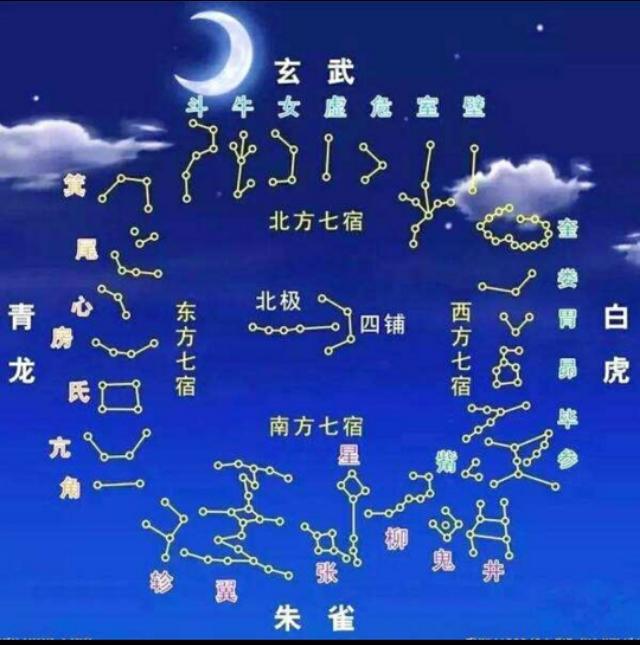 易经中的太极_小雅 易经基础太极两仪四象_杨庆中易经讲座1-6集