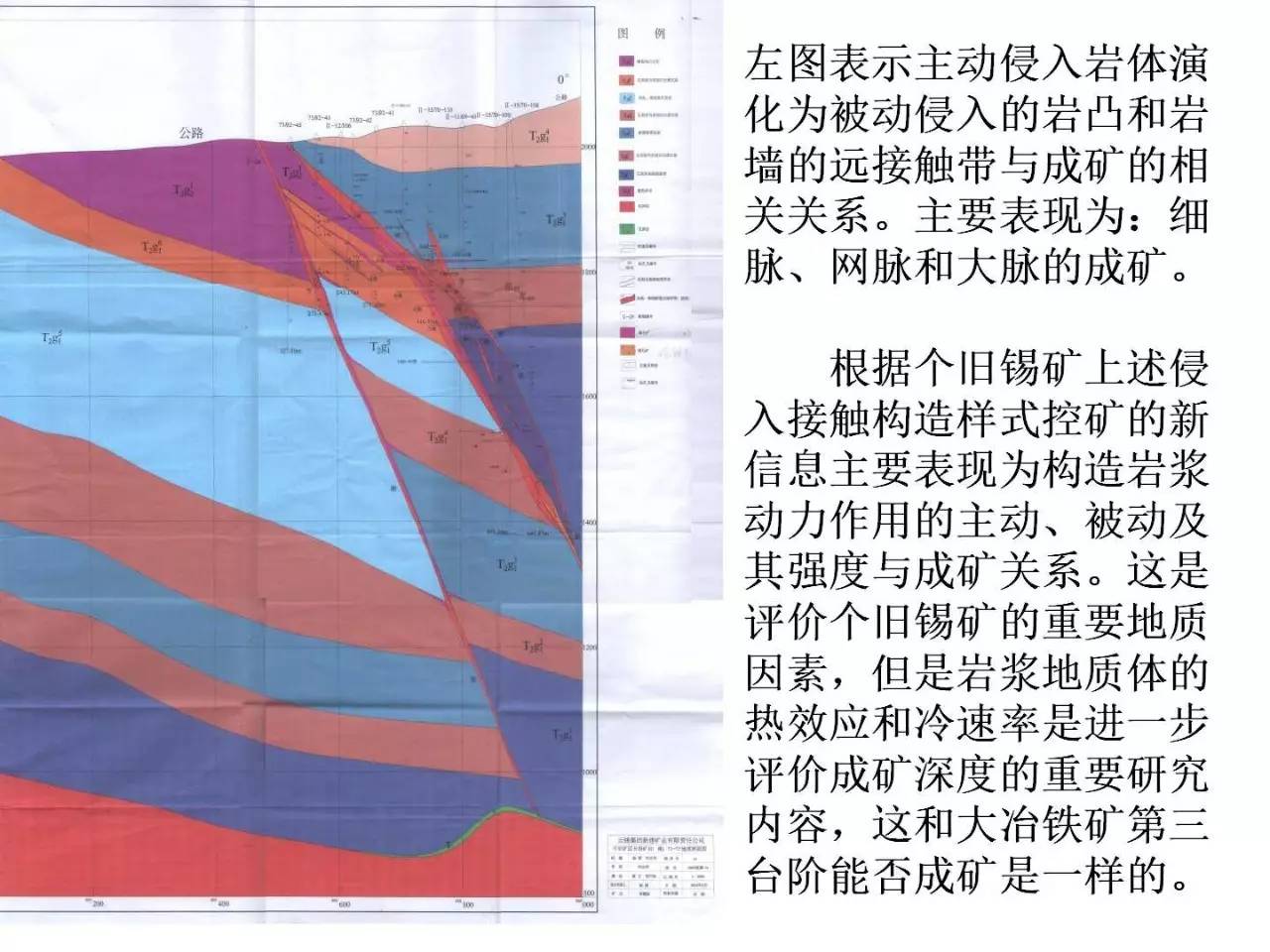 硅酸盐岩相学试题_硅酸岩相学_结晶学与岩相学