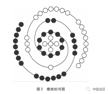 杨庆中易经讲座视频_易经中的无极_杨庆中易经