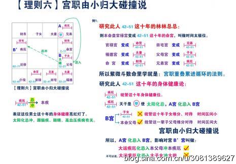 廉贞利天府庙在事业宫_事业宫有紫薇和天府_廉贞天府在事业宫