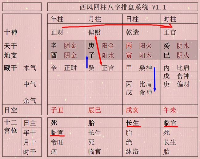 戊土官贵八字案例收集_己土巳月八字案例_八字戊日火旺土燥八字