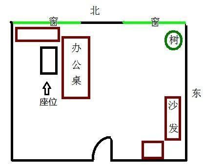 办公室设计任务书_坐南朝北办公室风水如何布置_东南朝向的房子风水