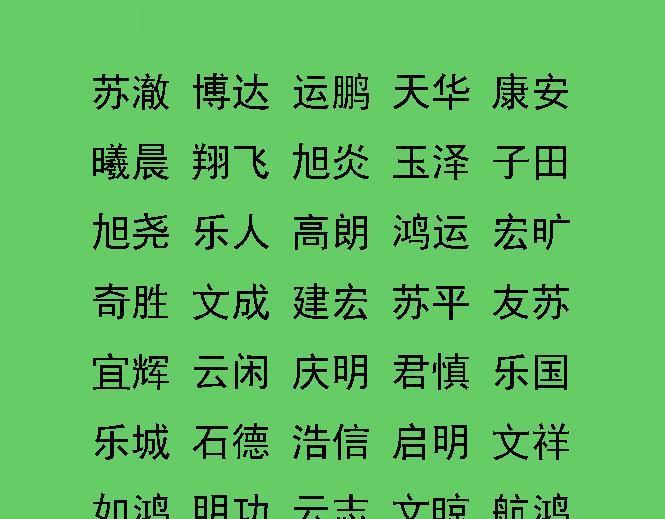 男孩女孩起名诗经楚辞_宝宝起名诗经楚辞_给男孩起名用诗经还是楚辞