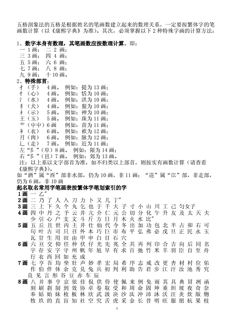 起名字库按繁体字的画数以康熙熙字典为准_咏字在康熙字典繁体是12画对吗_锐字云字库准圆体_gbk 下载