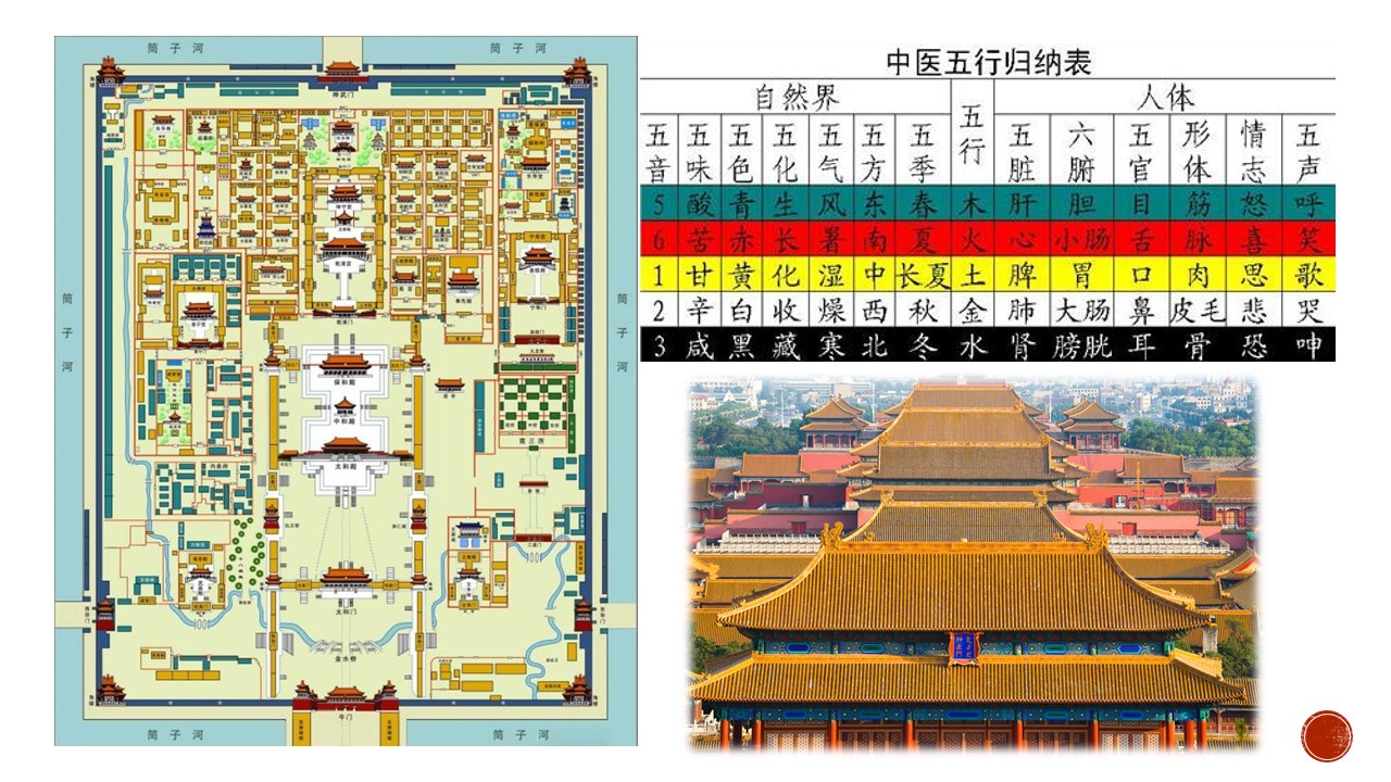 五行文化_五行表查询五行手表_五行缺火起五行属火炳字可以吗