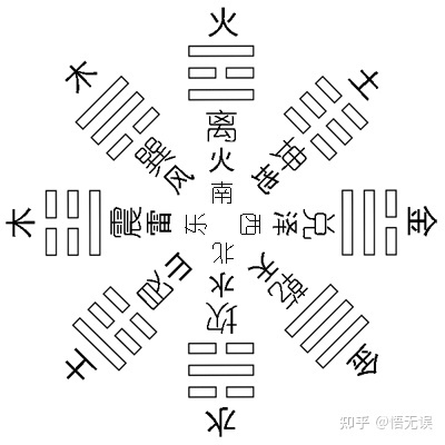 湖南玄武观周易_湖南慈利县东岳观镇_湖南文如释观化艺术有限公司