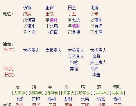 八字年干辛金七杀,乙木日干_乙木七杀和伤官_天干七杀伤官日柱偏印伤官