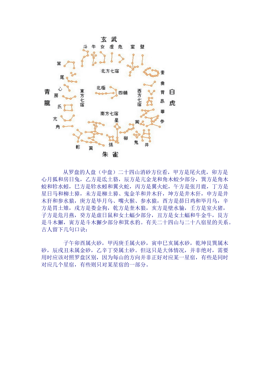 八字生辰阴阳历_生辰八字时候咋排的_生辰时辰按八字怎么排