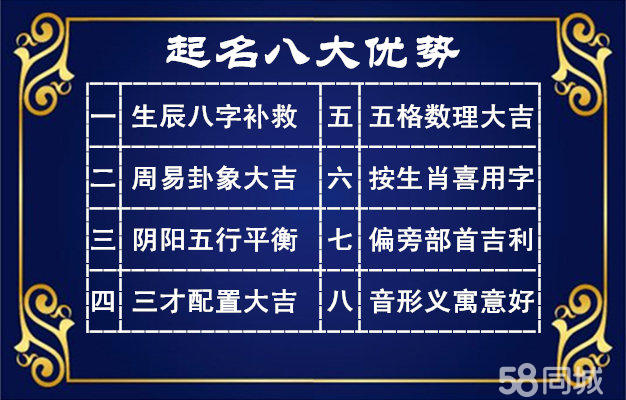 说一说周易生辰八字取名方法，百分名字推荐百分周易起名