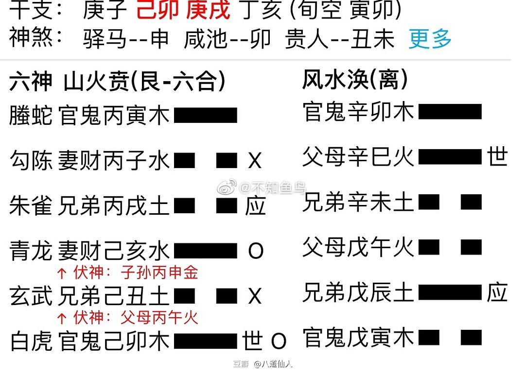 正宗易经大衍筮法_法棍的正宗做法与烤法_易经隔骨算胎法图解