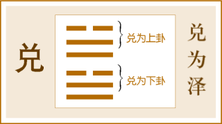 《易经》六十四卦第58卦少女纯真喜悦之象，却在纯真之中带有娇蛮、任性的态度