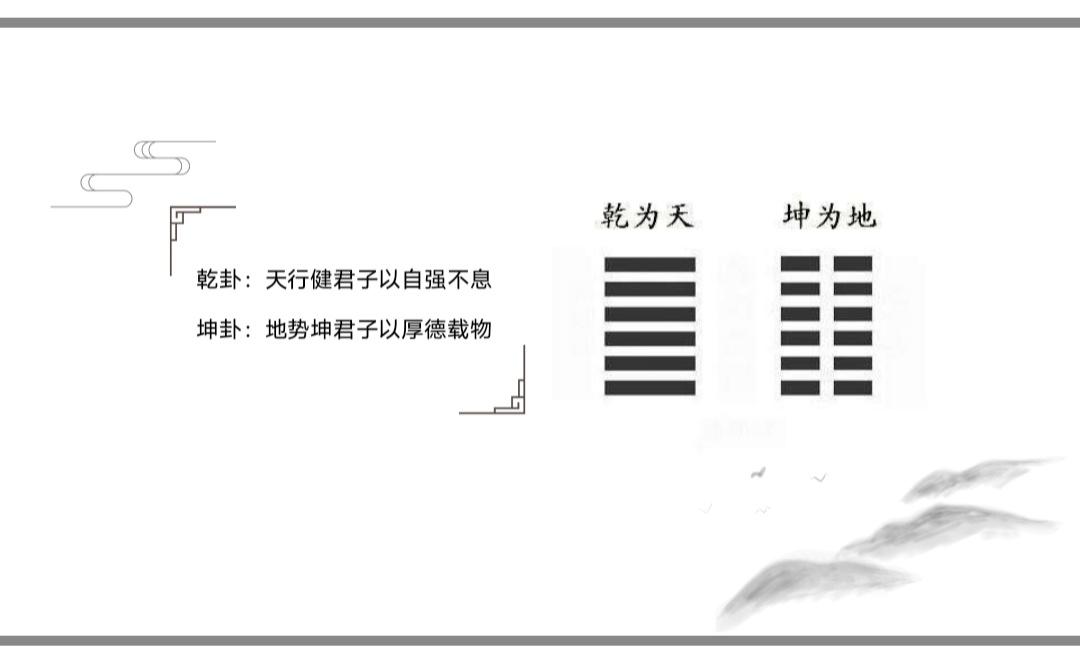 阴阳五行与易经八卦起源_易经起源自然_易经解释宇宙起源