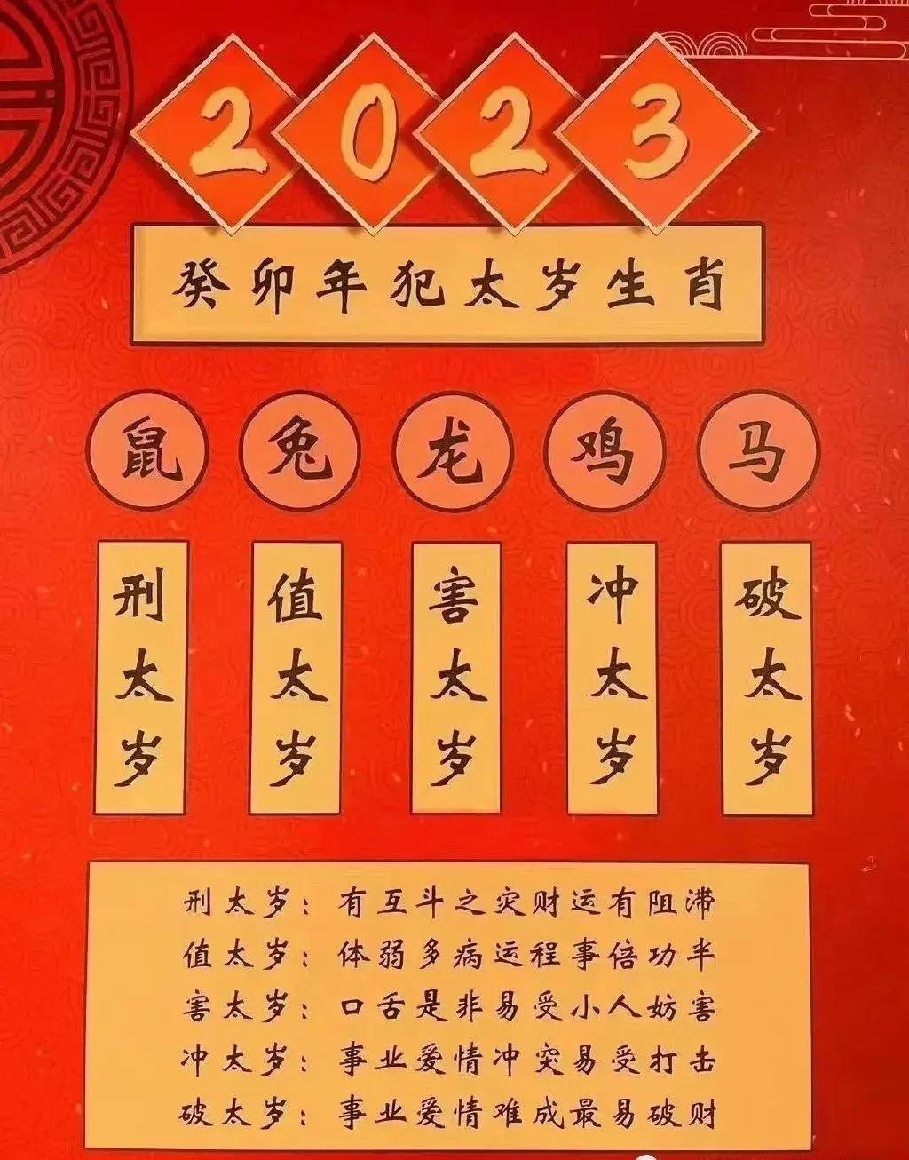 1985年属牛的吉祥数字_2023年属马的开运吉祥物是什么_1976年属龙的吉祥车牌